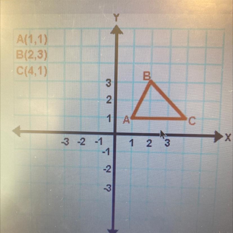 If AABC undergoes a dilation of scale factor 3 centered at the origin, what will be-example-1