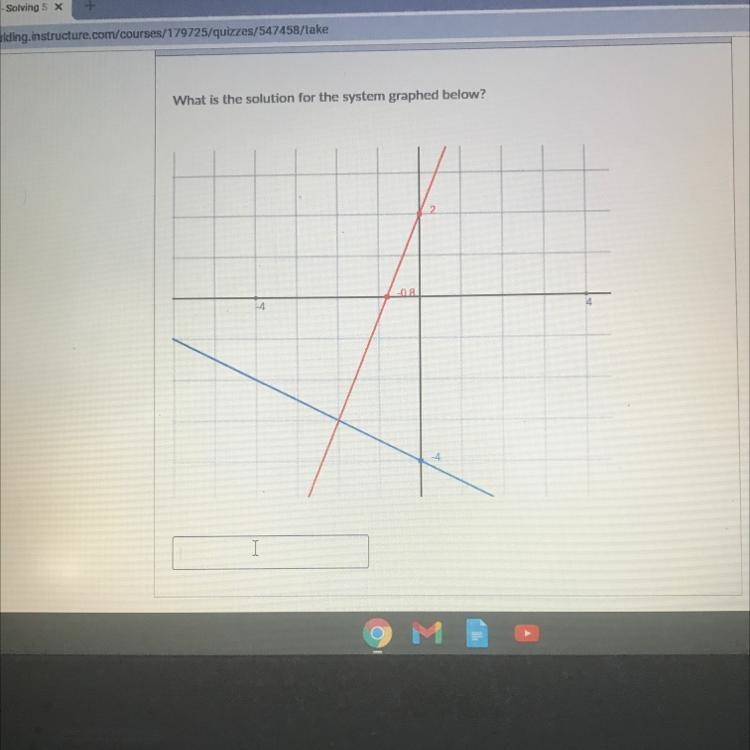 What's the solution for the system graphed below?-example-1