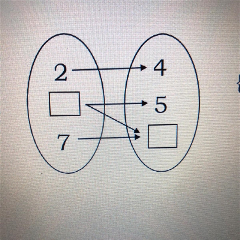 Help what do I fill in!?!-example-1