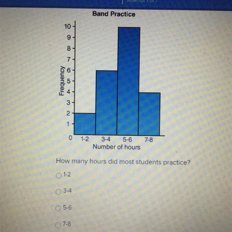 The following histogram represents the number of hours students practice each week-example-1