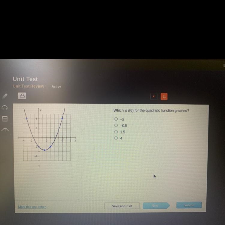 Which is f(6) for the quadratic function graphed? -2 0.5 1.5 4-example-1