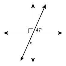 What is the measure of angle x? Enter your answer in the box. x = UwU PLZ help-example-1