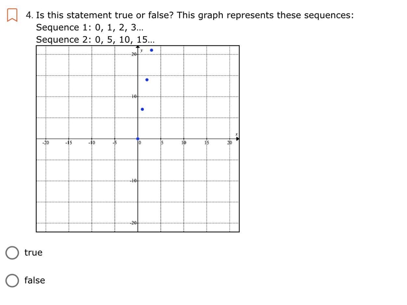 Is this statement true or false? This graph represents these sequences:-example-1