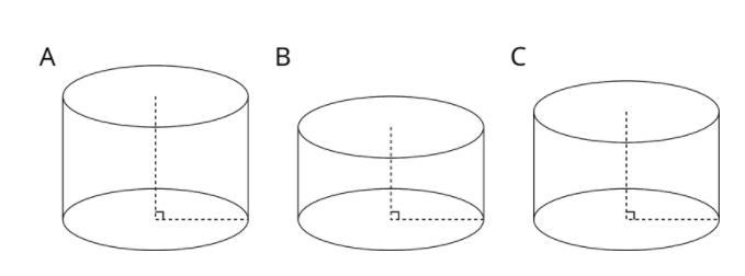 Cylinder A, B, and C have the same radius but different heights. Put the cylinders-example-1