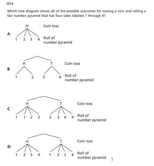 May someone help answer this question?-example-1