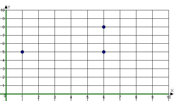 Find the missing point of the following rectangle. (3, 7) (0, 8) (2, 8) (1, 8)-example-1