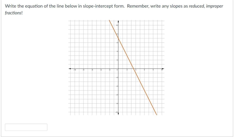 PLEASE HELP!! Write the equation of the line below in slope-intercept form. Remember-example-1