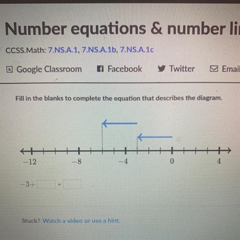 Fill in the blanks to complete the equation that describes the diagram-example-1