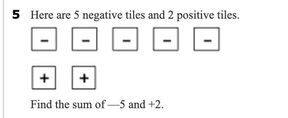 PLS ANSWER. here are 5 negative tiles and 2 positive tiles find the sum of -5 and-example-1