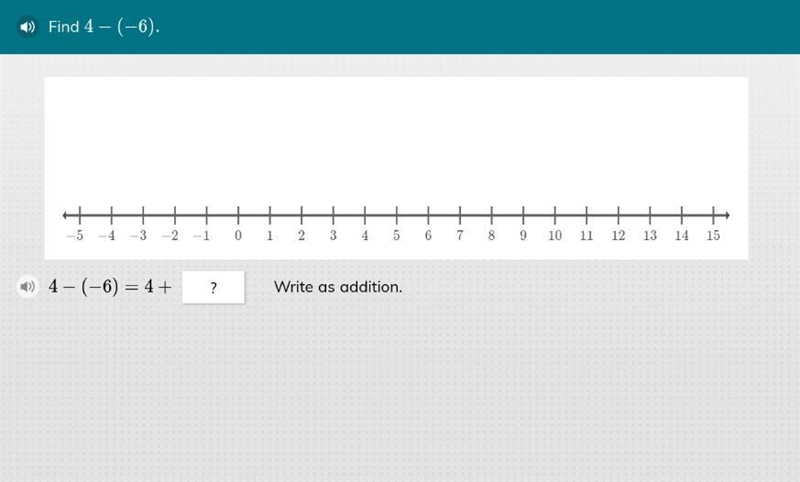 What is the expression written as addition? 4 - (-6) = 4 + ??? Please help--example-1