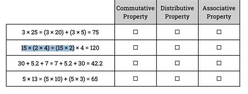 help me please i dont understand the associative, distributive, and commutative property-example-1