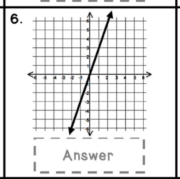 Find the slope of the proportional graph below.-example-1