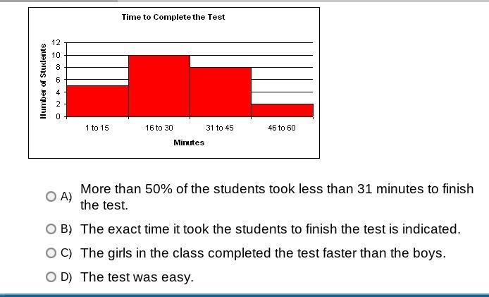 question: Mrs. Brim made a chart to see how long it took her students to finish a-example-1