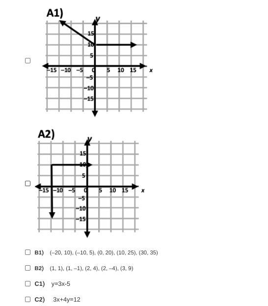 Which of the following relations represent functions? Select all that apply. please-example-1