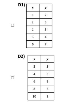 Which of the following relations represent functions? Select all that apply. please-example-2