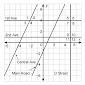 If m∠5 = x°, which angles also have a measure of x°?-example-1