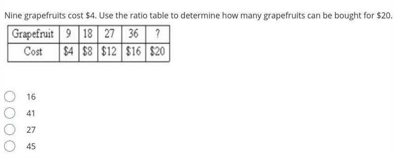 Nine grapefruits cost $4. Use the ratio table to determine how many grapefruits can-example-1