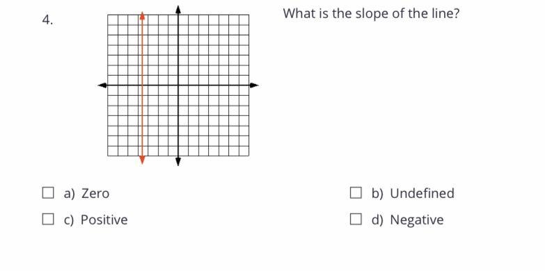 Please answer!! What's the slope?-example-1