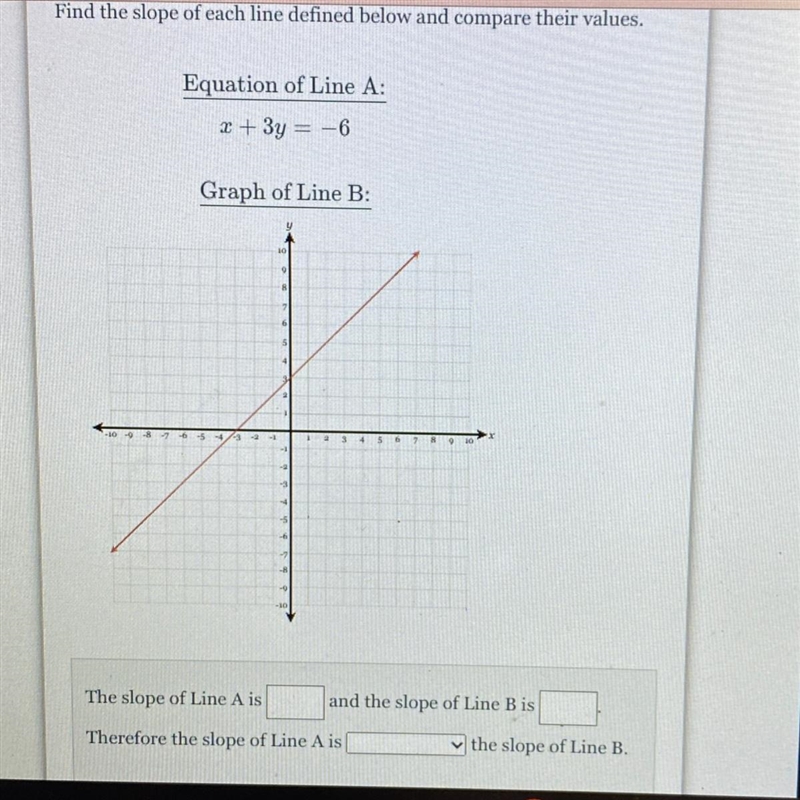 Help me find the slope and the answers to the problem on the bottom. I keep getting-example-1