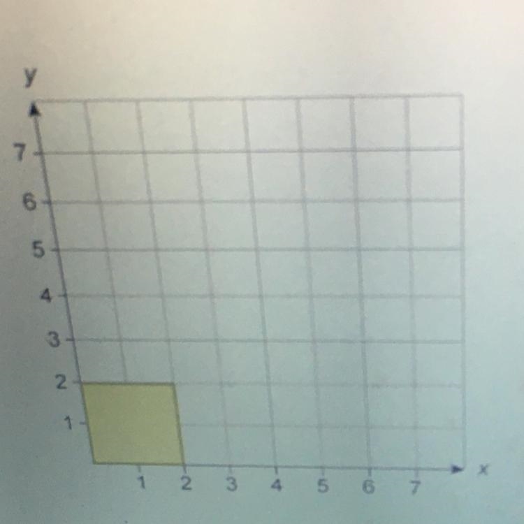 Which graph shows a dilation of the rectangle with a scale factor of 1/2?-example-1