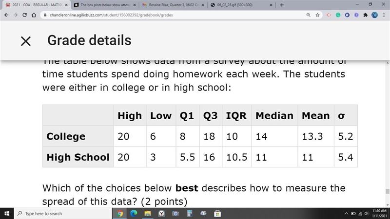 The table below shows data from a survey about the amount of times students spend-example-1