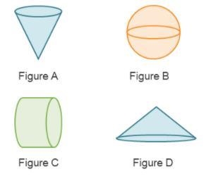 Determine if each solid is a prism, pyramid, cylinder, cone, or sphere. Figure A is-example-1