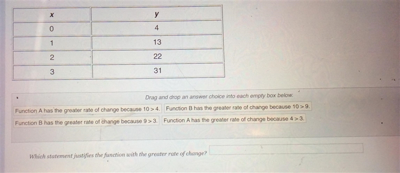 Plssssssss Help!!!!!! Two functions are used to solve a problem. Function A is represented-example-1