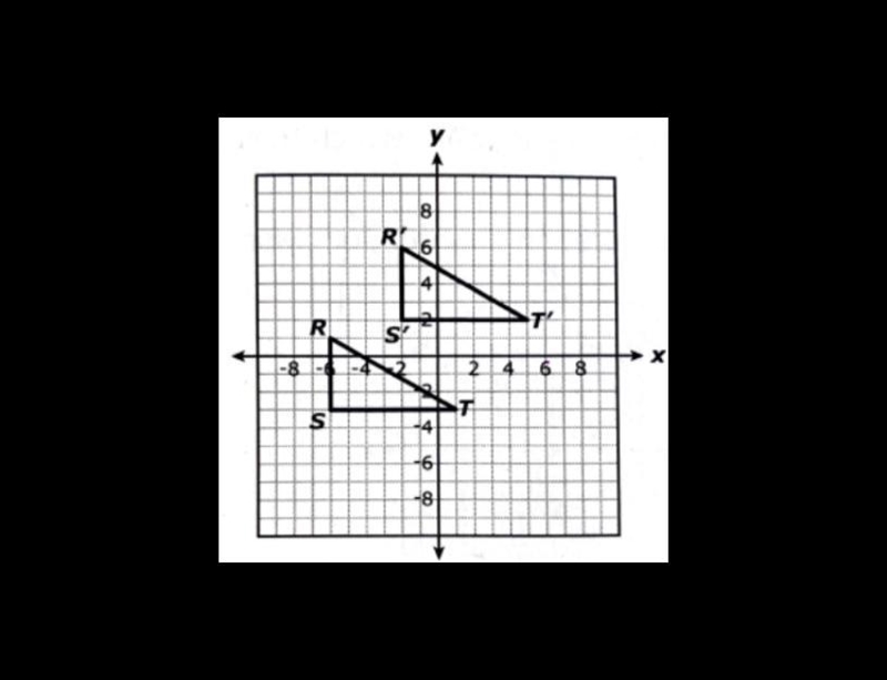 What algebraic representation explains the effect of the transformation from RST to-example-1