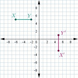 Segment XY is transformed using rigid transformation to get segment X′Y′ as shown-example-1