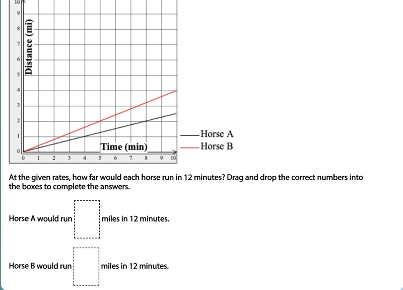 Help, please I'm working on over dues and I don't understand this-example-1