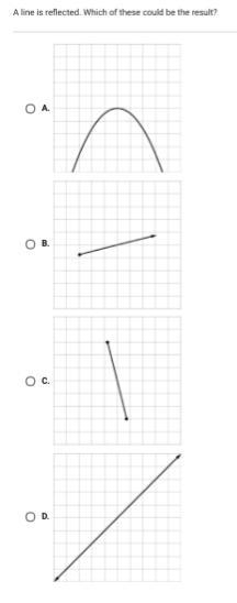 A line is reflected, what line is the results?-example-1