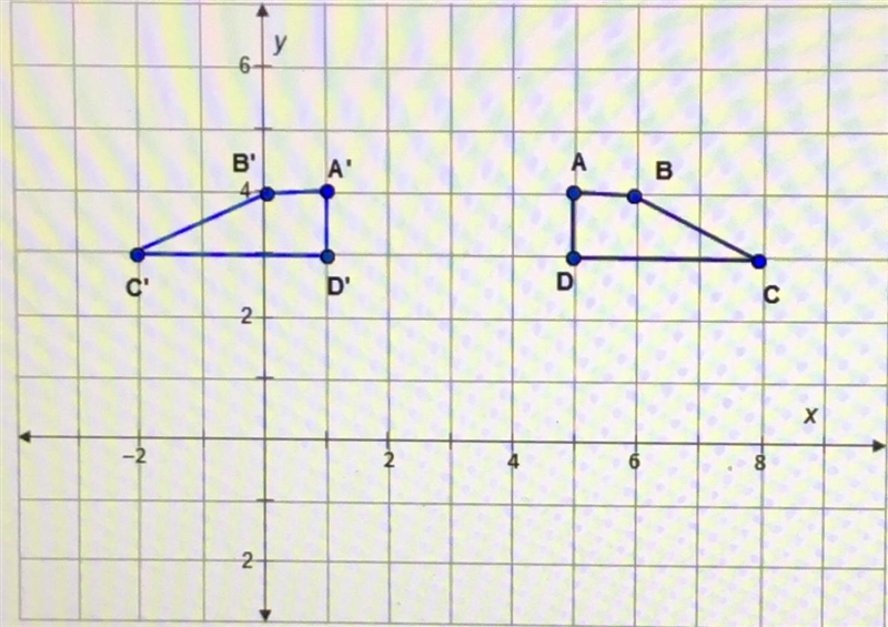 What is the line of reflection for the trapezoids? Answers: A) x = 3 B) y = 3 C) x-example-1