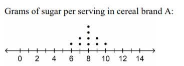 Help please! What is the best measure of center to use to summarize the data set? 1. Median-example-1