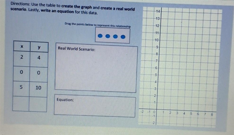 Can someone please help me graph this and write an equation for it. ​-example-1