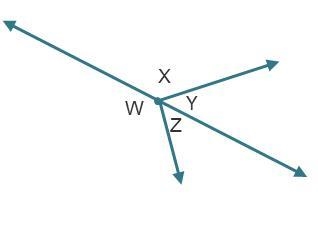 Angles X and Y form a straight line. Angles W and Z form a straight line. Angles X-example-1