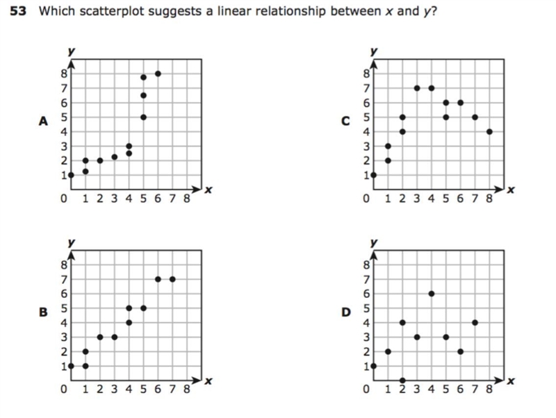 A. B. C. D. Whats the answer-example-1