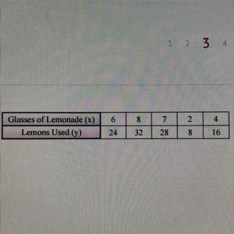 Find the constant of proportionality for the table of values and write in the form-example-1