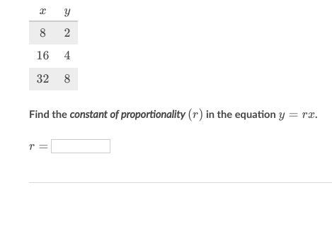 The quantities x and y are proportional.-example-1