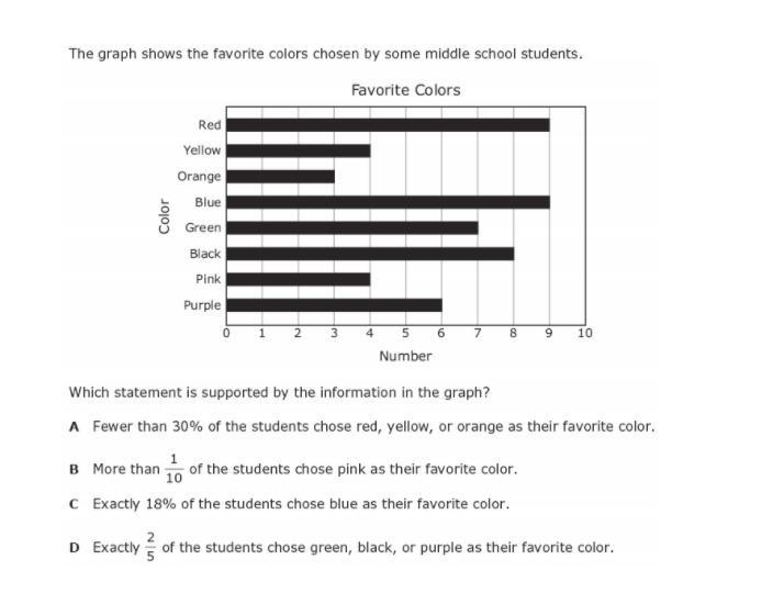 Pls help i need help-example-1