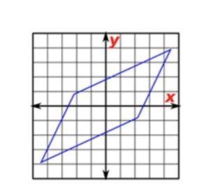 This graph is: A) A function because the vertical line test only intersects the shape-example-1