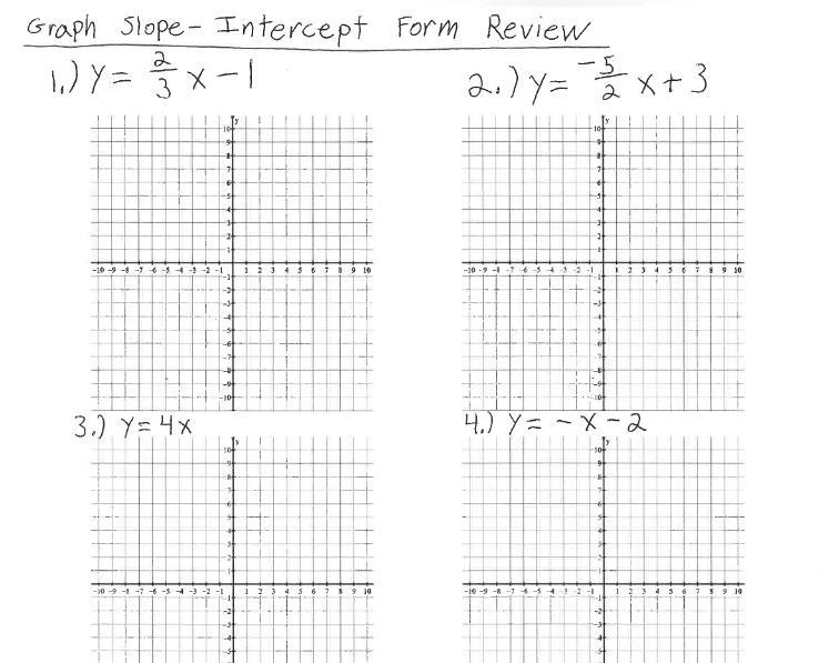 Please help graphing slop-example-1