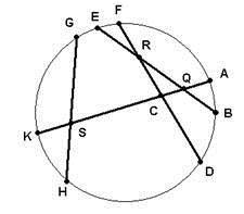 Which line segment could be the diameter of this circle? A. line segment AK B. line-example-1