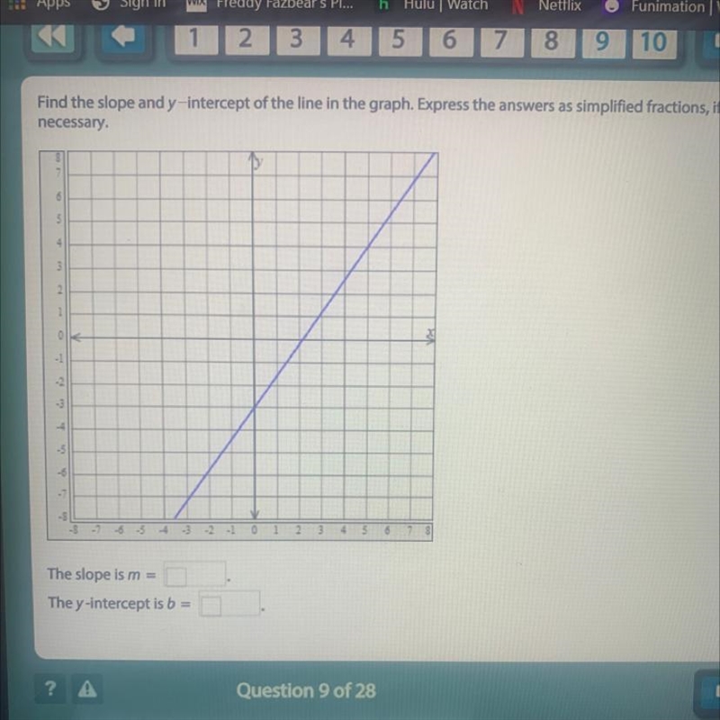 Find the slope and y-intercept of the line in the graph. Express the answers as simplified-example-1