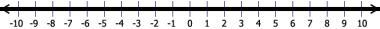 Determine the distance between -1 and -7-example-1