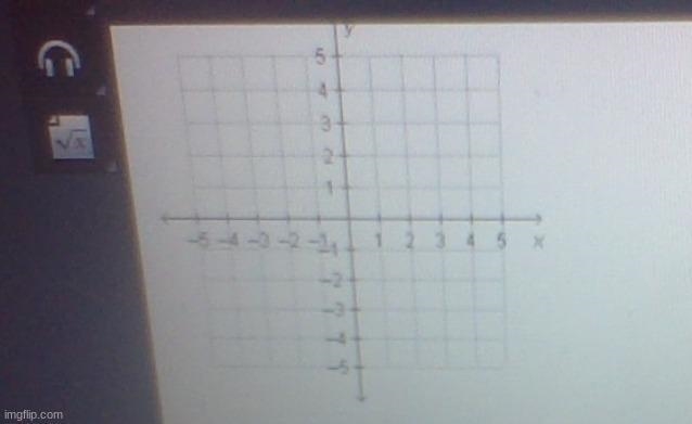 The point (-4, -2) is reflected across the x-axis. What are it's new coordinates? A-example-1