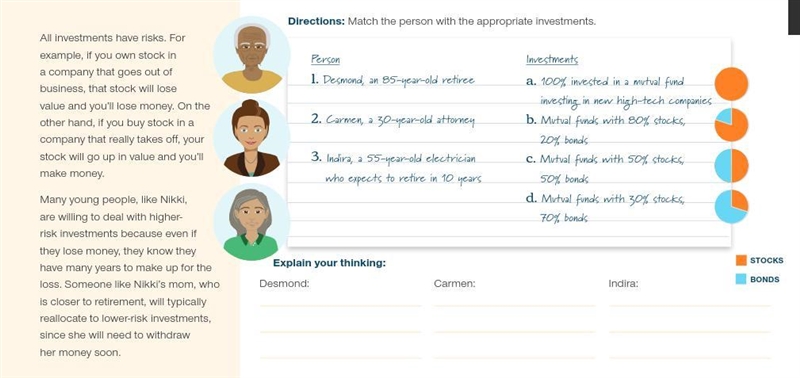 Directions: Match the person with the appropriate investments. Explain your thinking-example-1