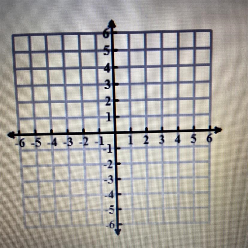 APUG P(1, 3), (1, 1) and GC-3, 1). Rotation 90'clockwise about the origin-example-1