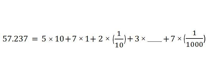 Choose the best answer for the missing number 10 1 (1)/(100) (1)/(10\\)-example-1