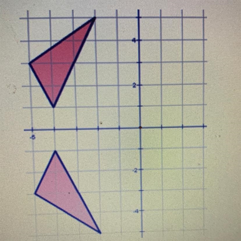 Which best describes the transformation that occurs in the graph? A)Ditation B) Reflection-example-1