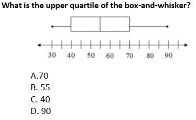 What is the upper quartile-example-1